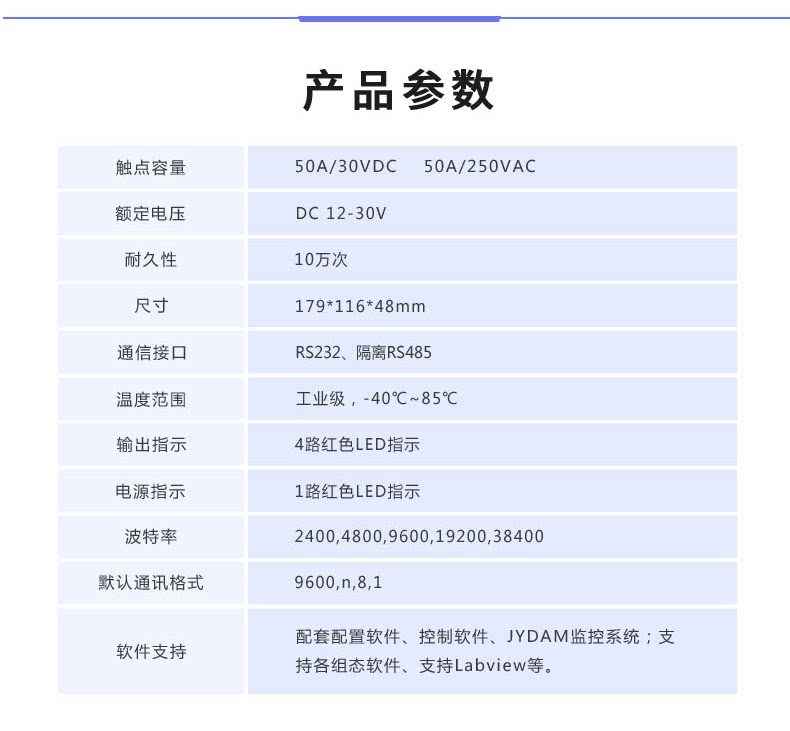 DAM-0404c 工业级I/O模块产品参数 DAM-0404c 工业级I/O模块产品参数