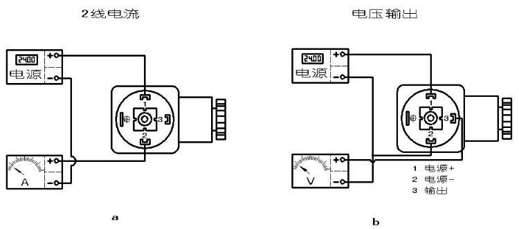 压力传感器理解方式