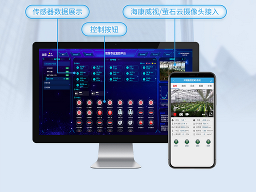 方案拓展与行业发展前景 方案拓展与行业发展前景