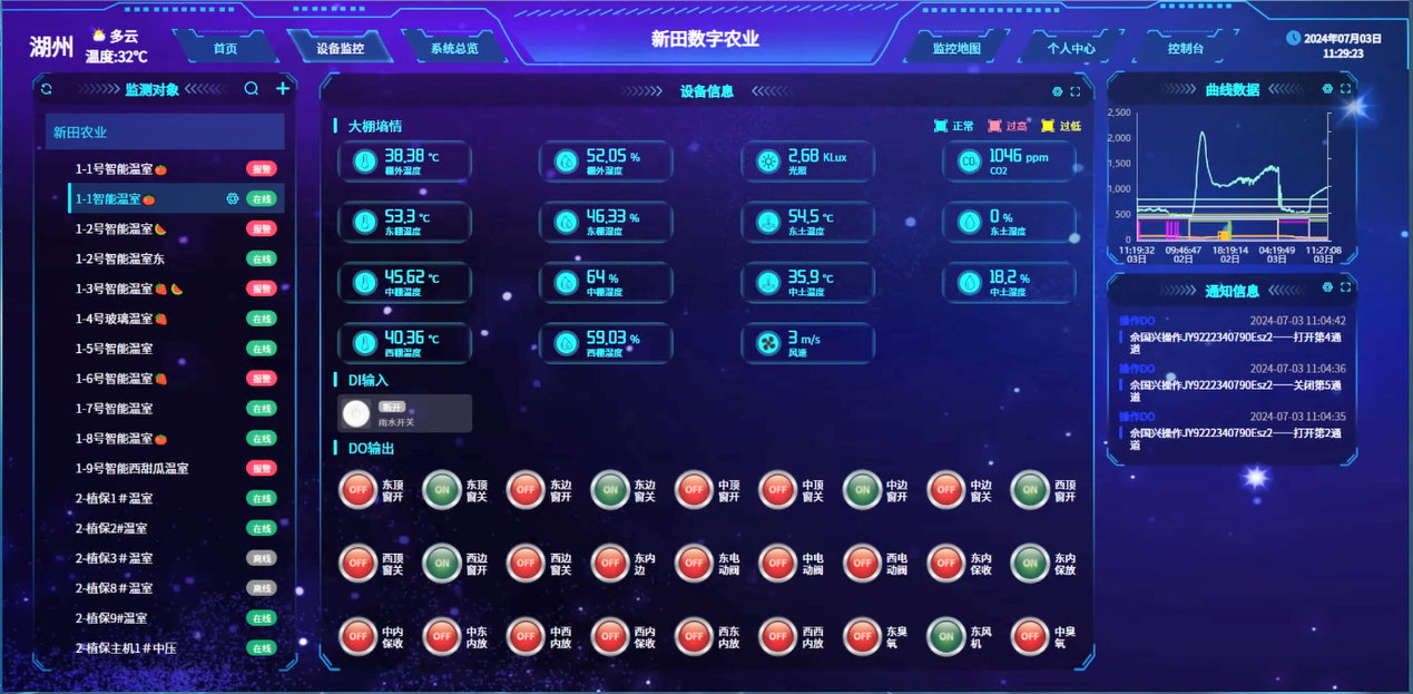 智能农业自控系统管理界面.png