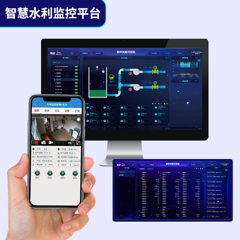 聚英智慧水利管理平台