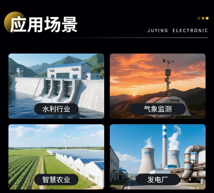 应用场景 应用场景
