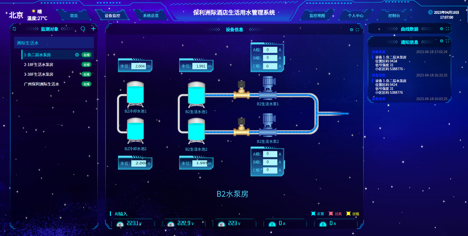 供水组态监控界面