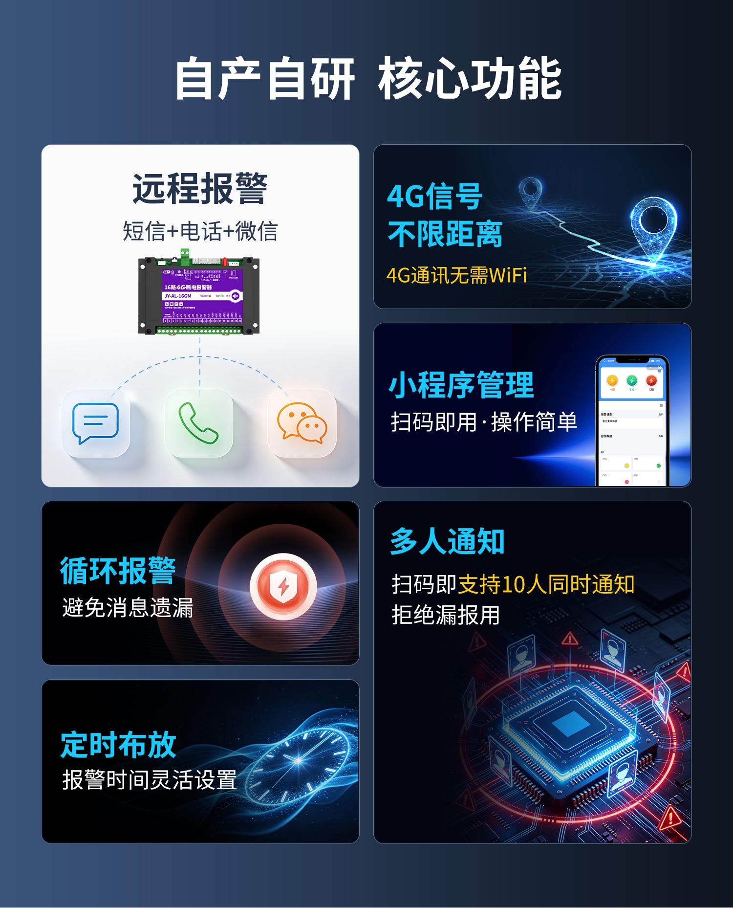 16路4G断电报警器 图4