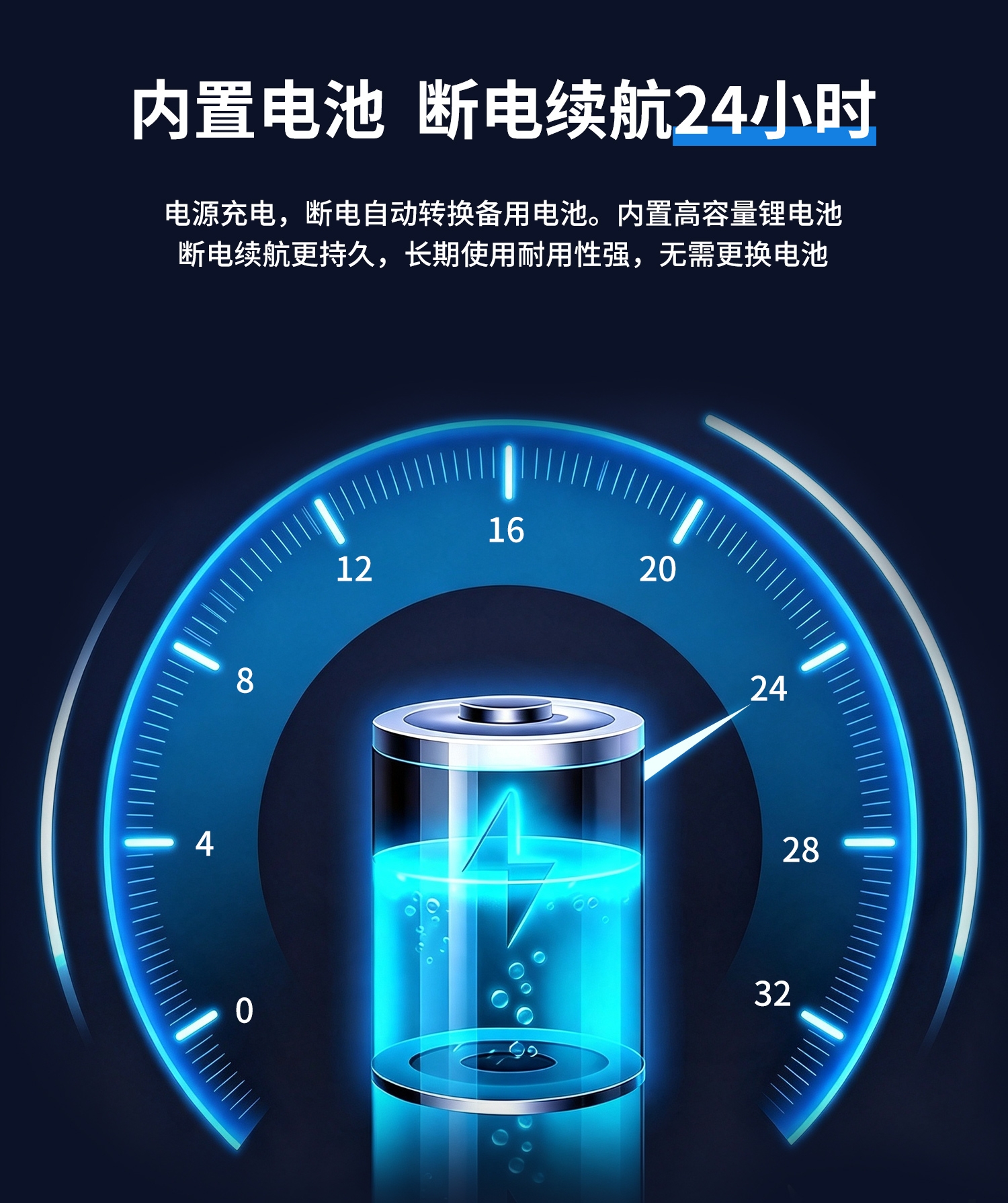 16路4G断电报警器 图19