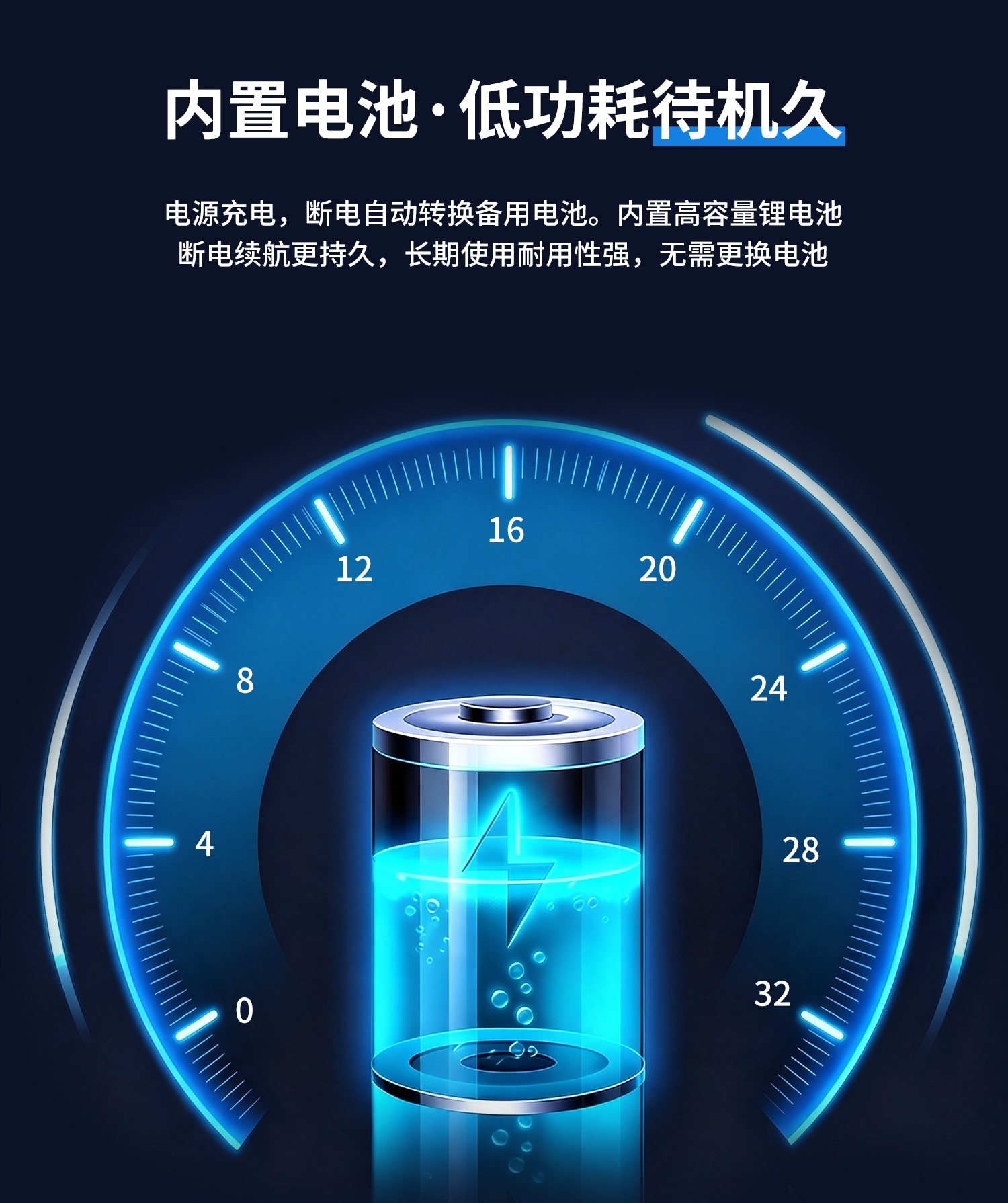 8路4G断电报警器 图19