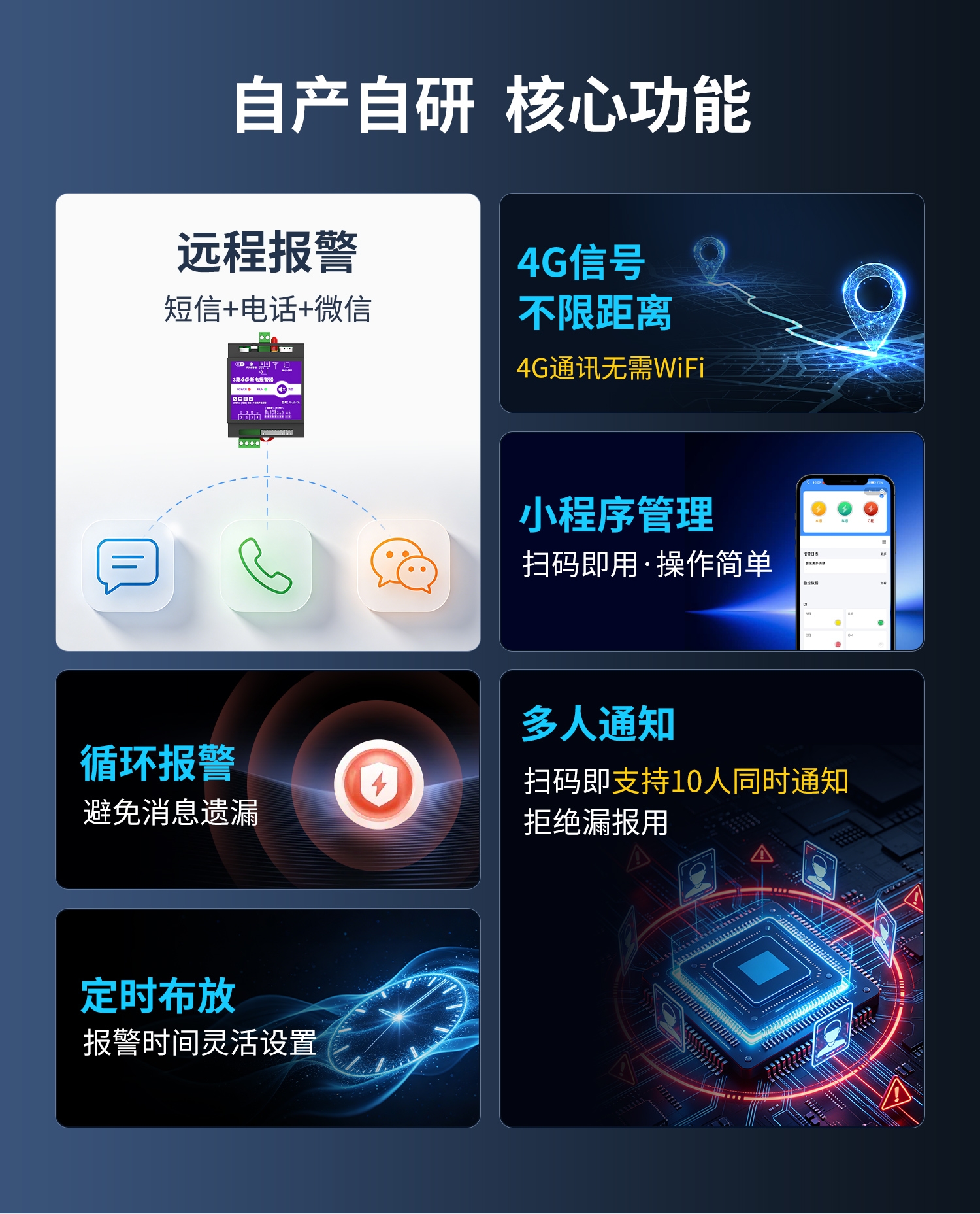 3路4G断电报警器 图3