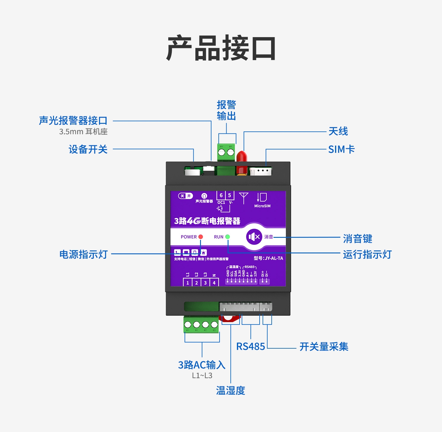 3路4G断电报警器 图8