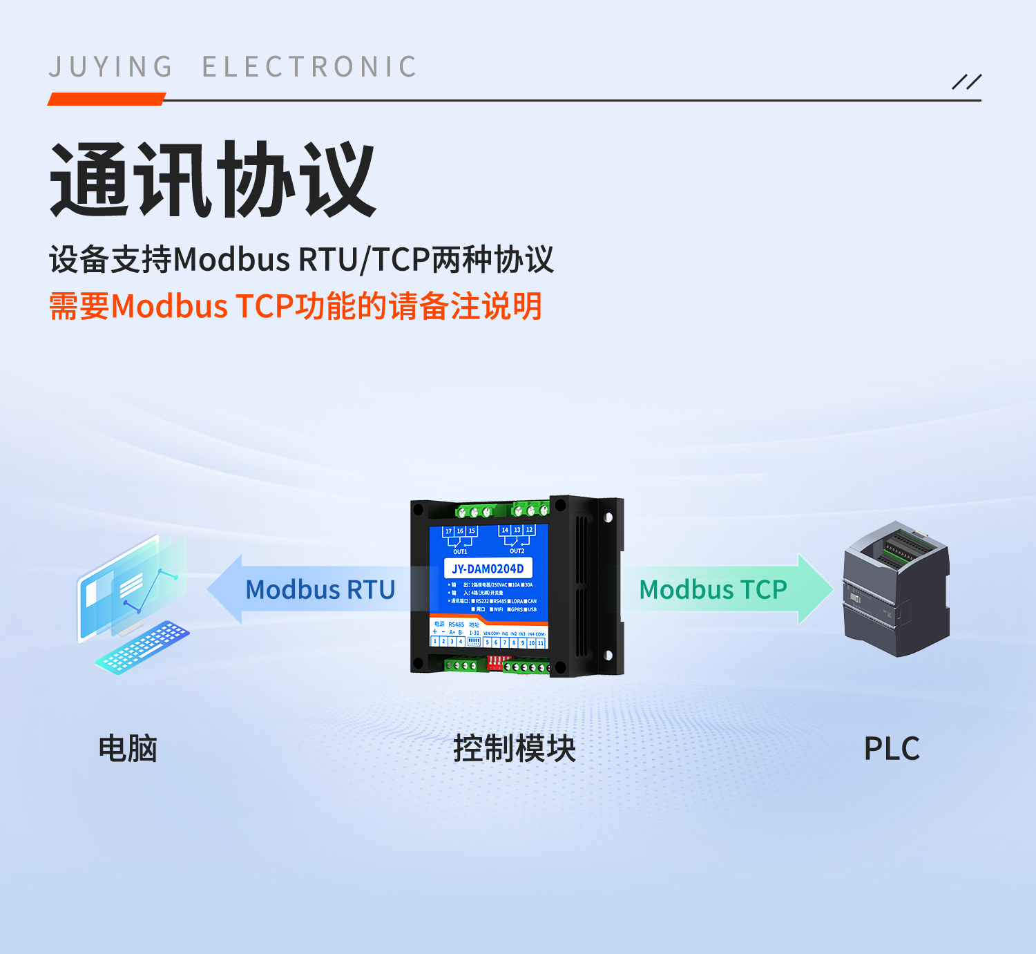 开关量输入输出串口--详情页--1部分_06.jpg