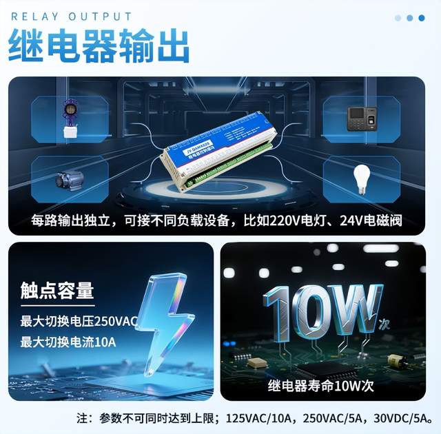 继电器输出 继电器输出