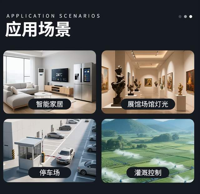 应用场景
