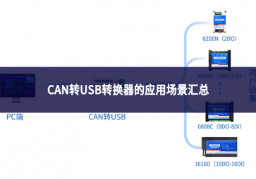 CAN 转 USB 转换器：多领域数据互通的 “桥梁”，这些应用场景你必须知道
