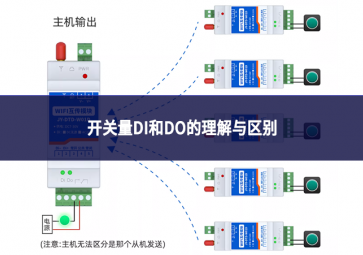 开关量DI和DO的理解与区别