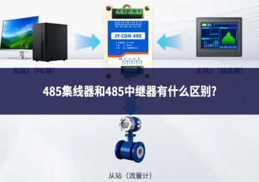 485集线器和485中继器有什么区别?
