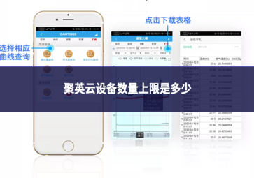 聚英云设备数量上限是多少
