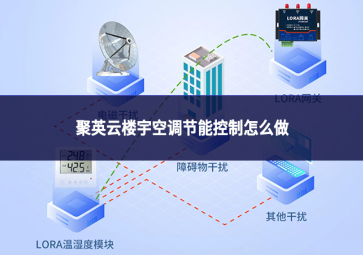 聚英云楼宇空调节能控制怎么做
